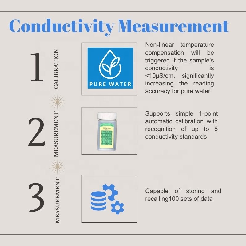 High Accuracy Pure Water Portable EC/TDS/SALT/TEMP/Resistivity Meter Kit With Cell 0.1 And 1 EC Sensors Flow Cell For Boiler
