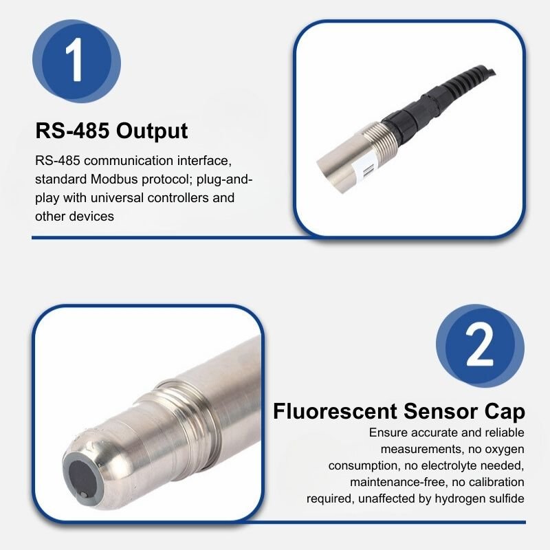 Digital Online Optical Dissolved Oxygen Probe Stainless Steel Body RS485 Protective Sleeve Replaceable Luminescent Sensor Cap