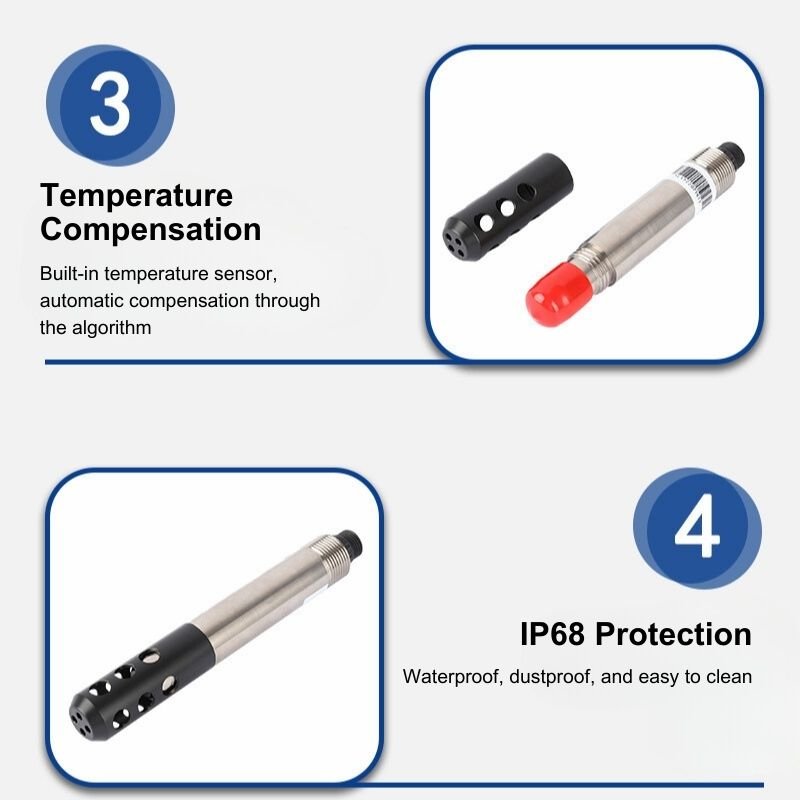 Digital Online Optical Dissolved Oxygen Probe Stainless Steel Body RS485 Protective Sleeve Replaceable Luminescent Sensor Cap