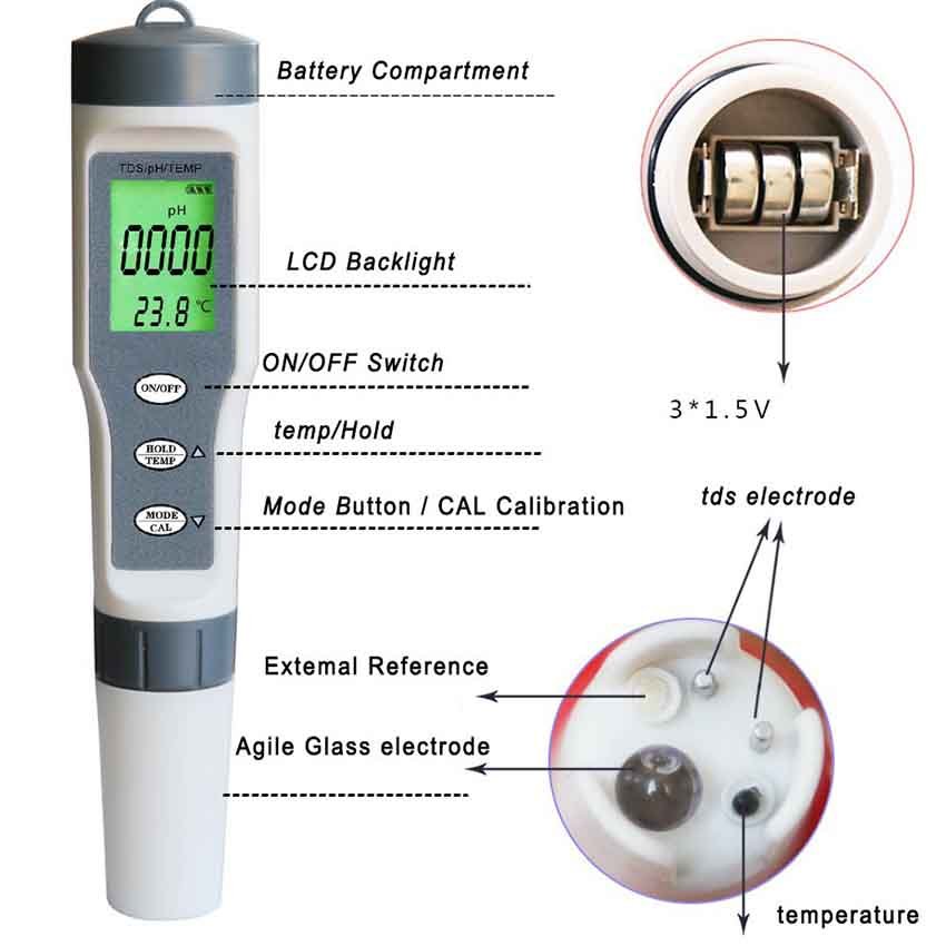 New pH pen tds pen Multi-functional water quality pH value TDS temperature 3 in 1 pH meter test pen
