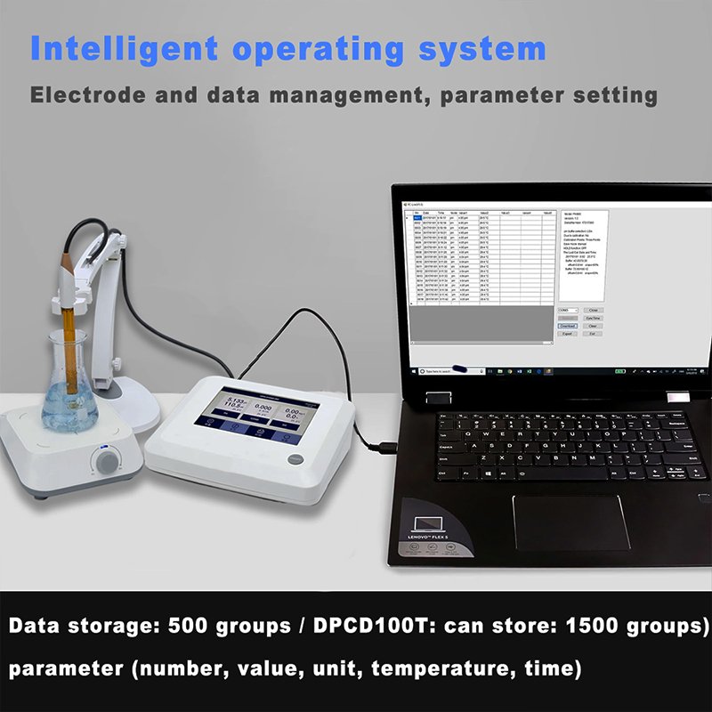 2024 new KRC Water Test Instruments Ph Tester Milk Blood Cosmetics Multi Parameter Water Quality Analyzer Benchtop Ph Meters