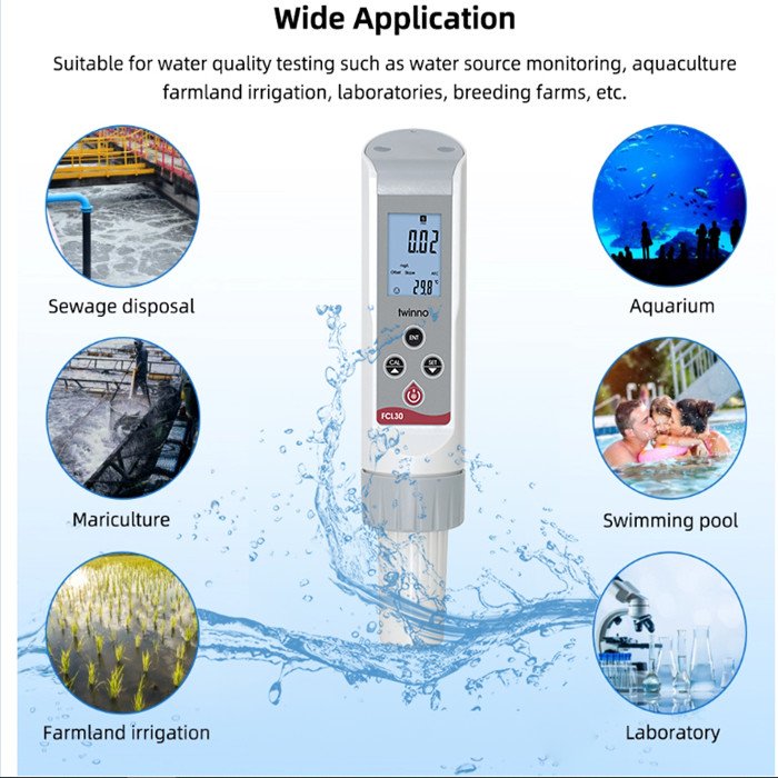 Ph Meter Digital Lab Meter Ph For Water analysis Online PH/EC/DO/Ion/NH3/Chlorine/TSS/Turbidity Acidity Meter