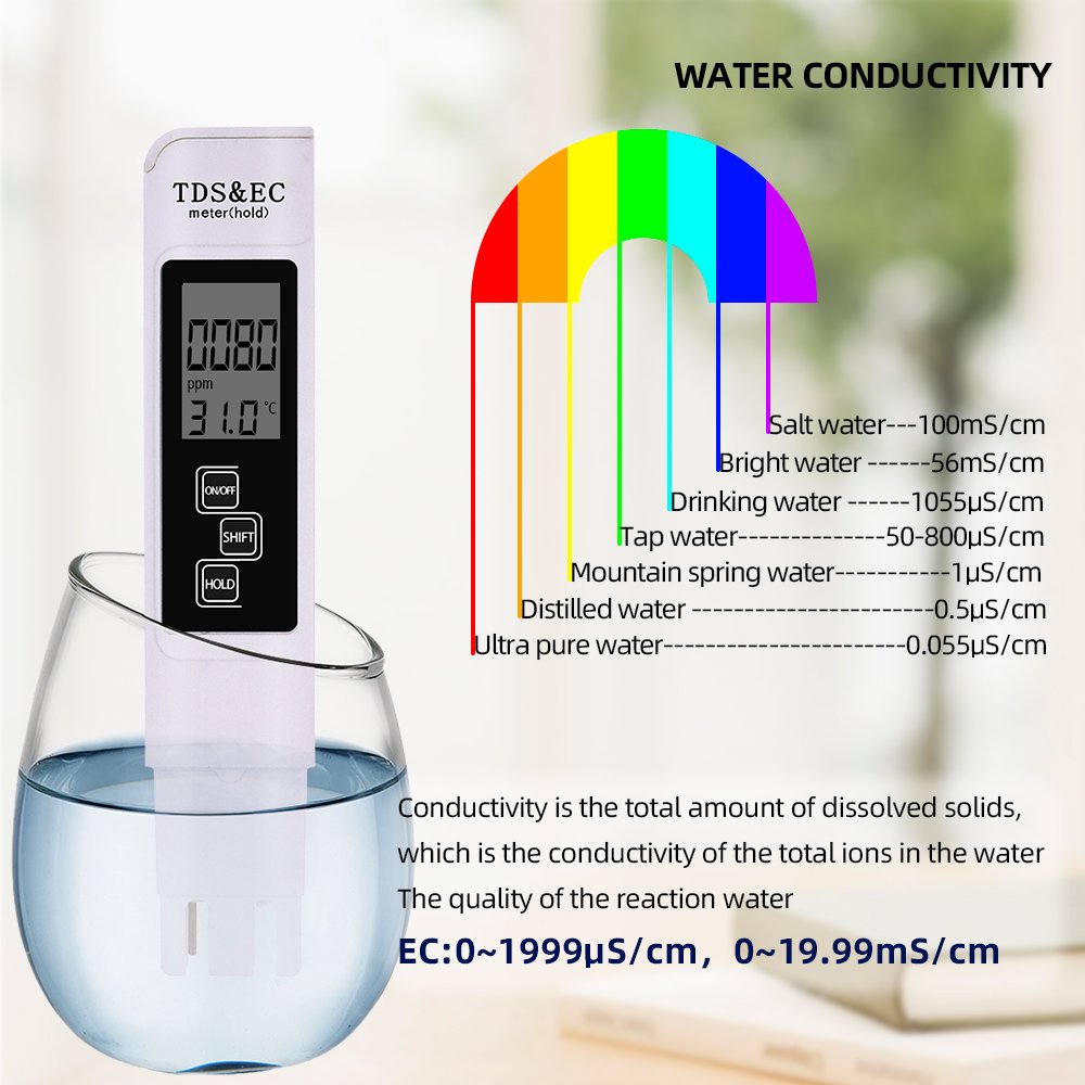 Newest meter TDS/EC/PH/Salinity/TEMP/ORP ph meter digital tester