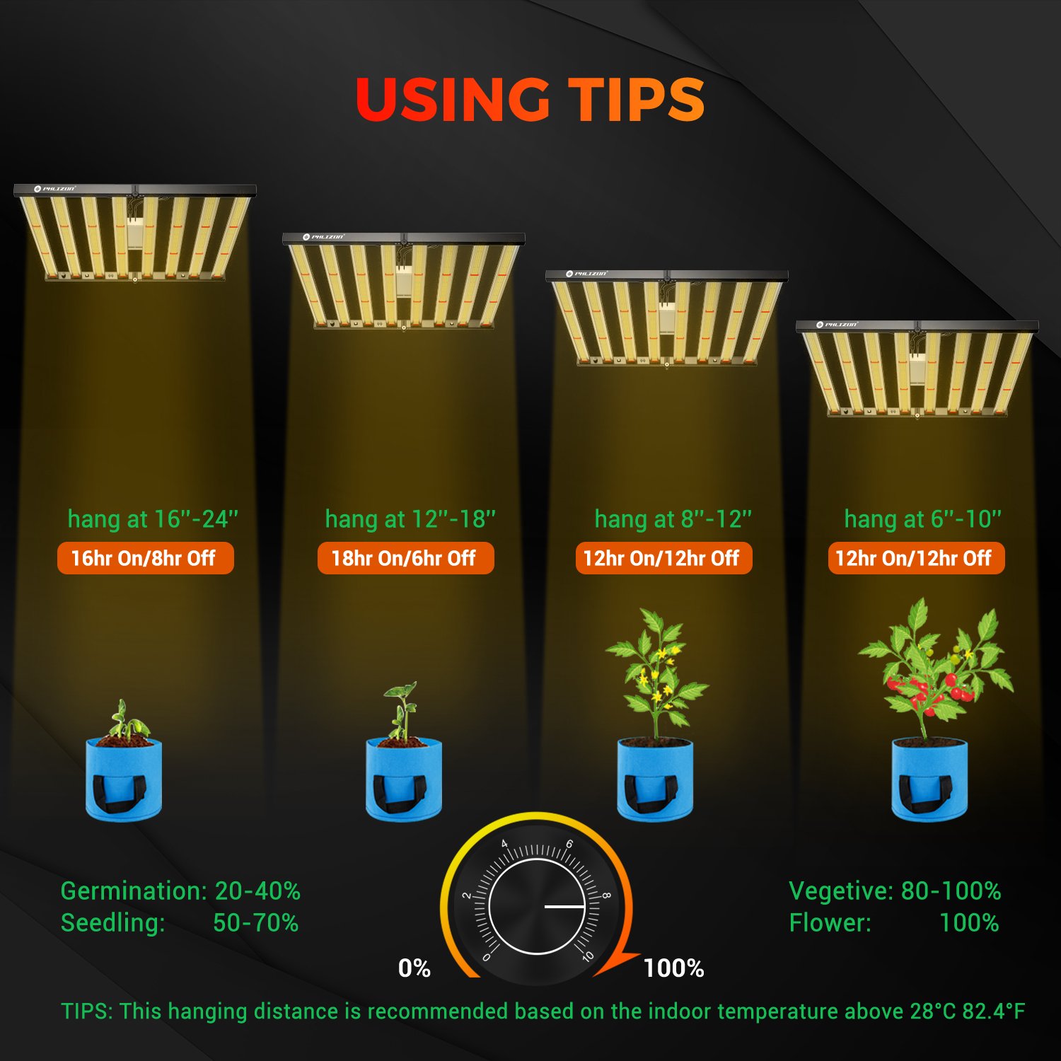 720W Indoor Plant Led Grow Light Hydroponic Grow Light For Indoor Plant Full Spectrum 8bar Lamp Led Grow Light
