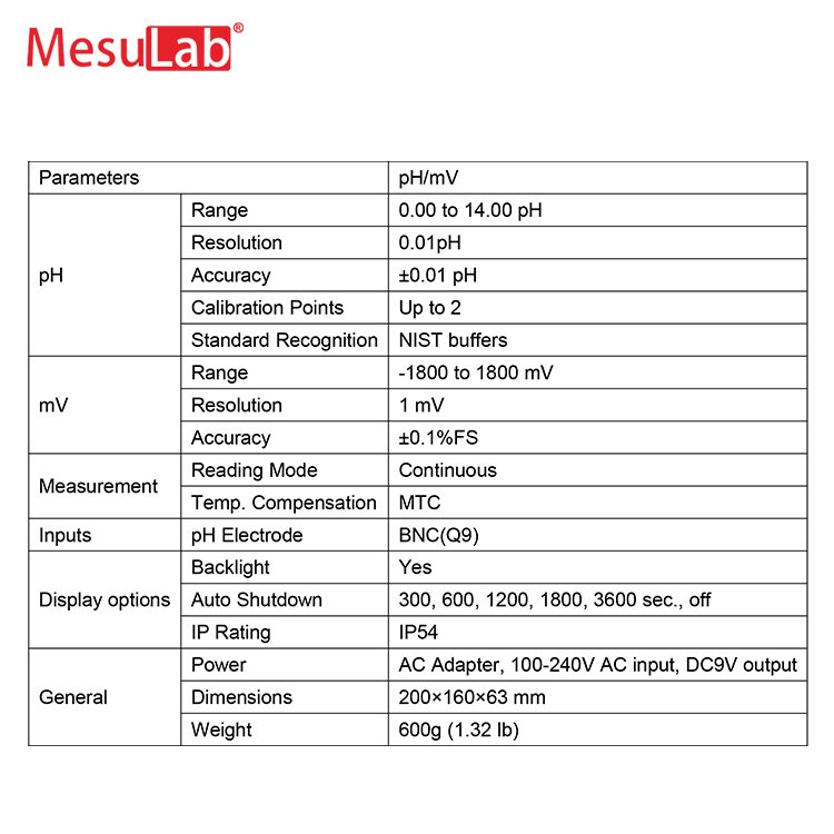 MesuLab water quality analyzer electronic profesional benchtop ph-meter lab digital ph device machine tester meter for cosmetics