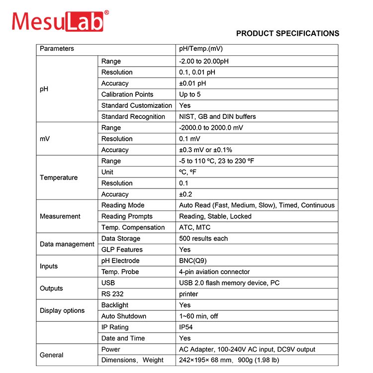 MesuLab water quality analyzer electronic profesional benchtop ph-meter lab digital ph device machine tester meter for cosmetics