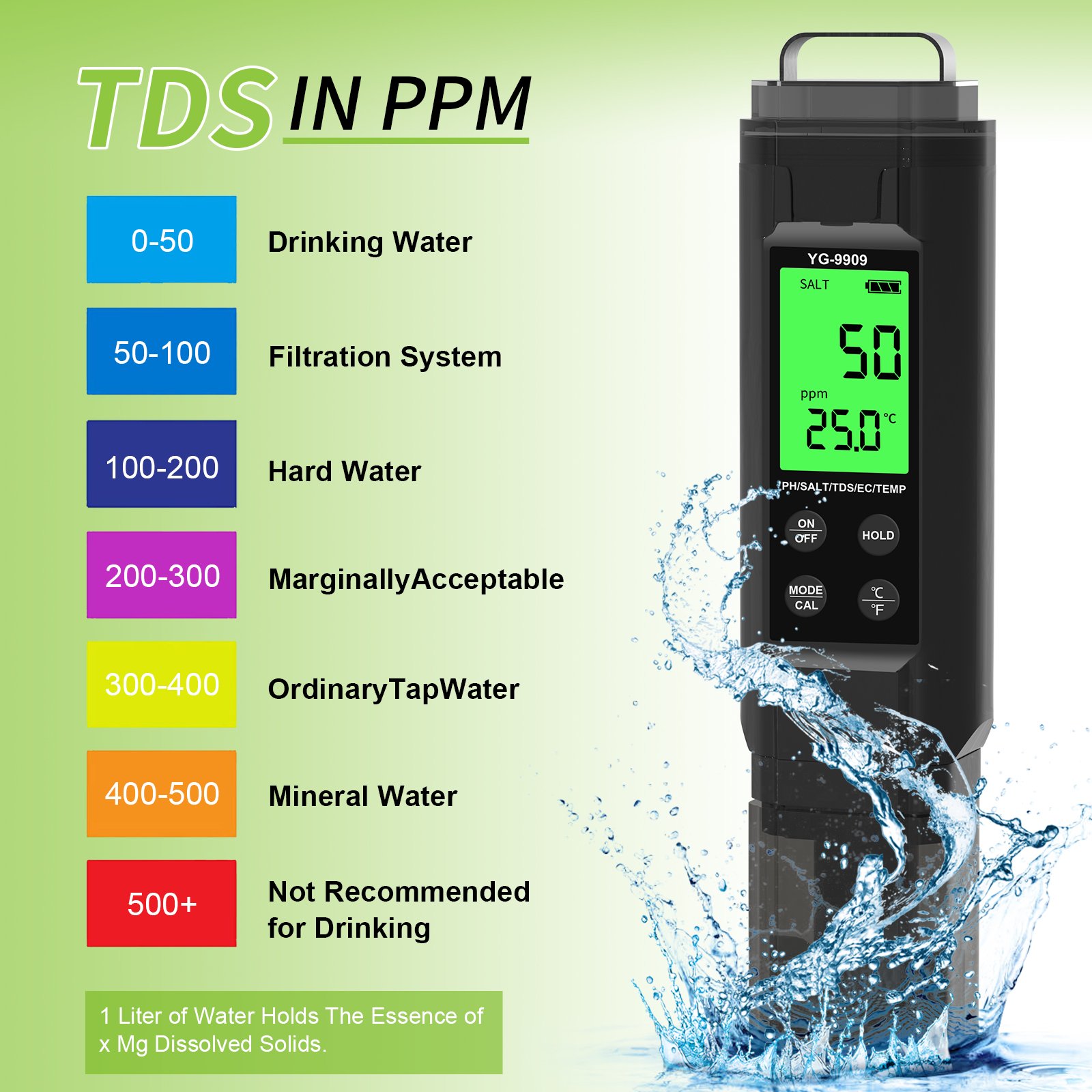 New Large LCD backlit Sreen 5 in 1 PH/Salinity /EC/TDS/TEMP Saltwater Pool Salinity Tester Drinking Water pH Meter