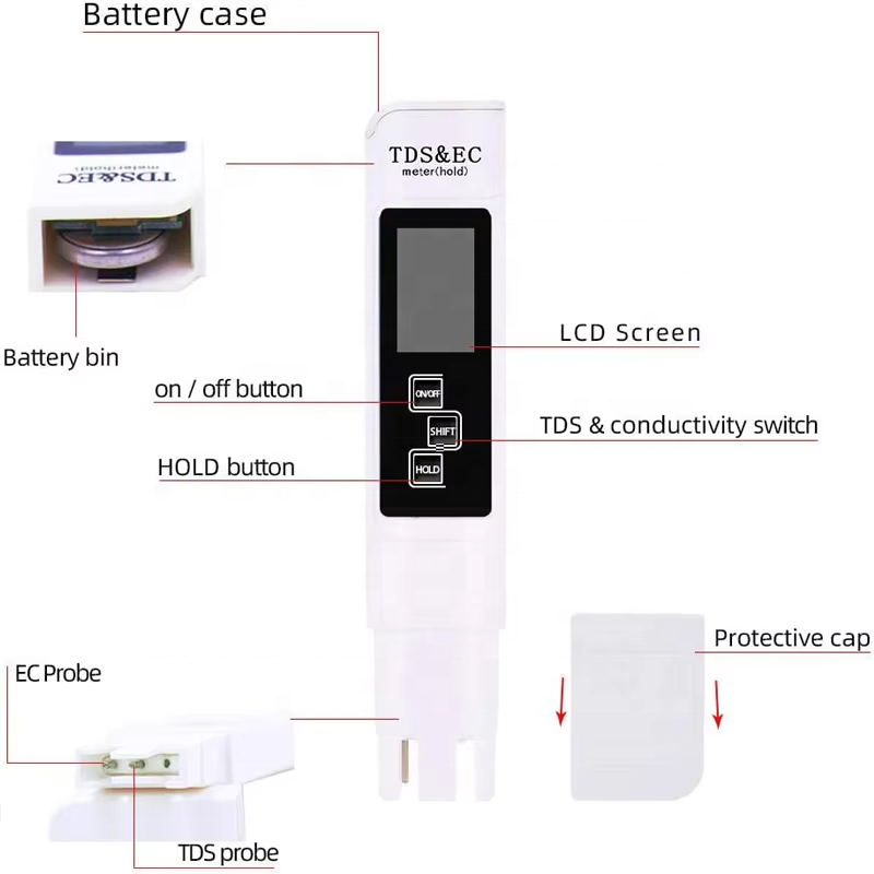 Water Quality Tester Portable Test Pen Type TDS Meter EC Meter 3 in 1 Water Test Pen with Temp TDS EC Test Pen