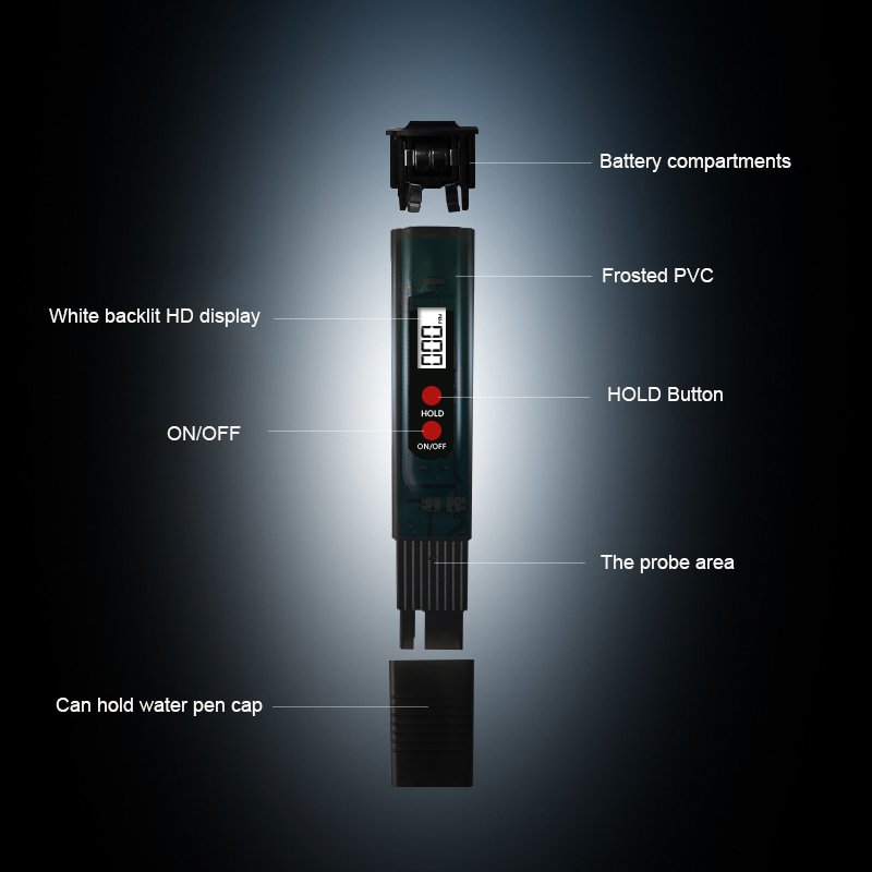 Custom Water Tds Meter Ph And Tds Meter Combo