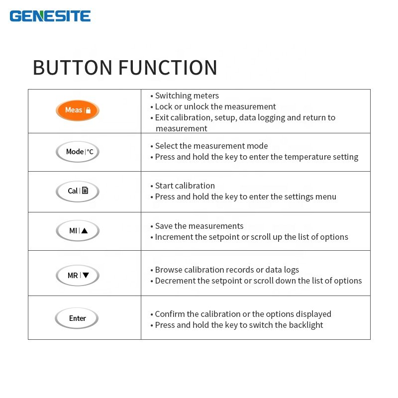7 in 1 Water Quality Tester Wifi Water Quality Ph Meter Benchtop Multiparameter Water Quality Meter