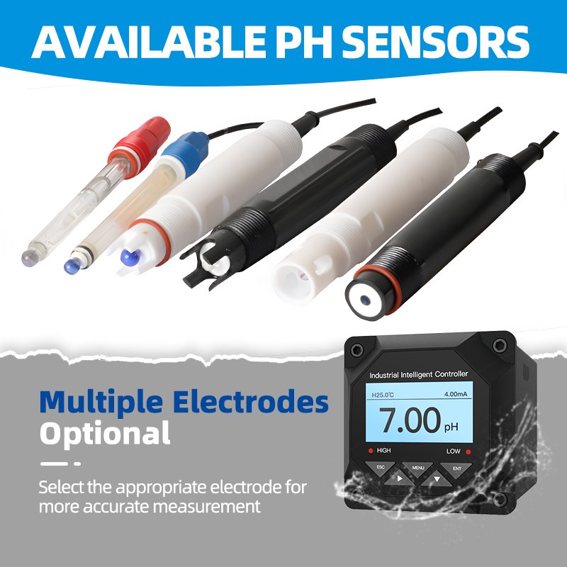 GAIMC Industrial water quality testing ph controller orp ph meter for waste water treatment