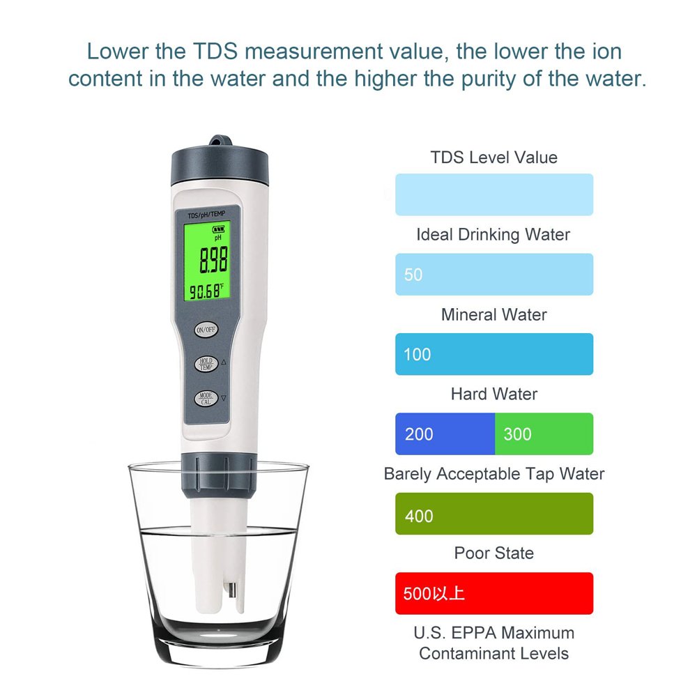 10 in 1 Digital PH Meter Water, H2/TDS/EC/PH/SALT/S.G/ORP/TEMP/Res.m/Fertile Water Quality Monitor Tester