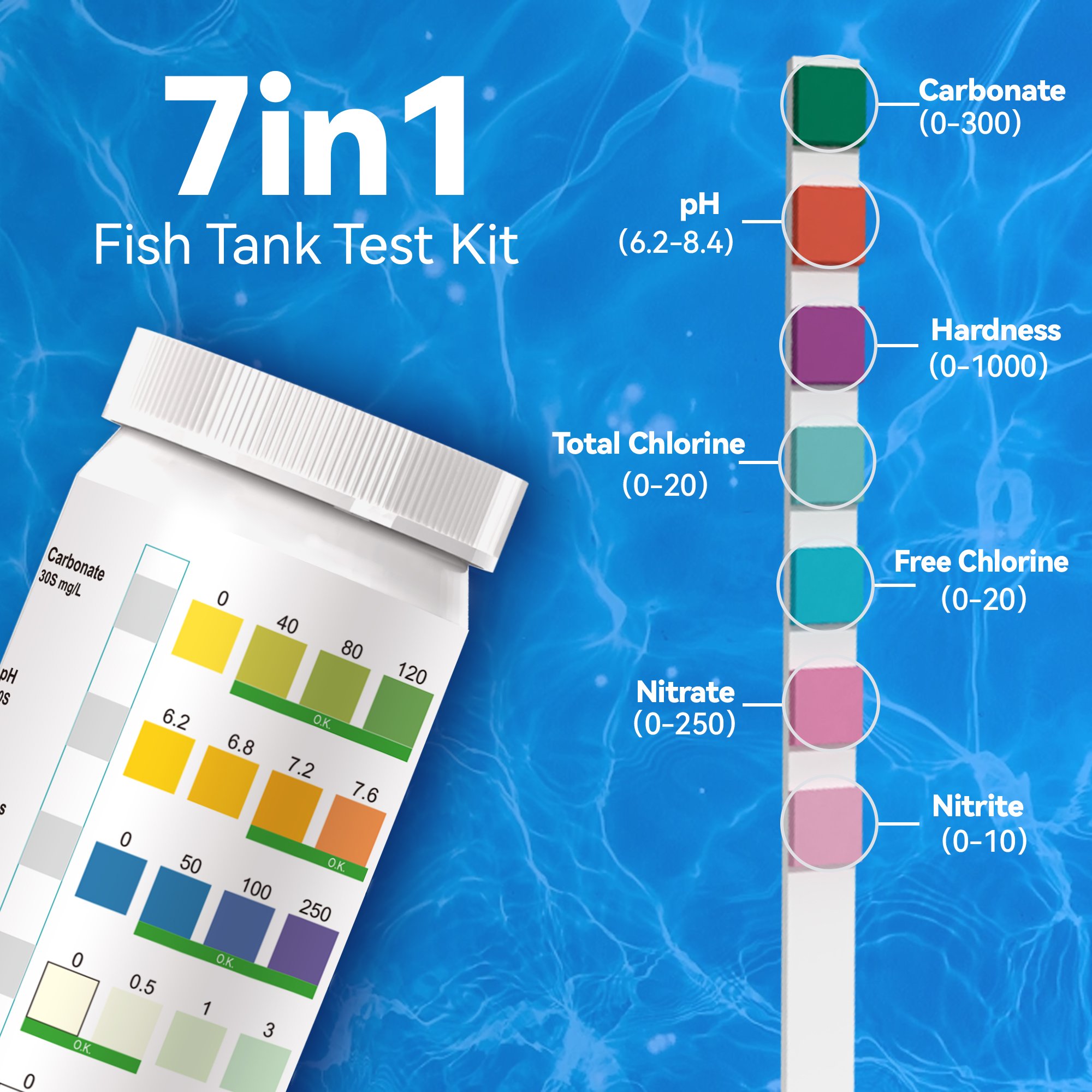 7 in 1 Pond & Fish Tank Water Quality Test Strips Customizable Fish Test Kit with OEM ODM OBM Support