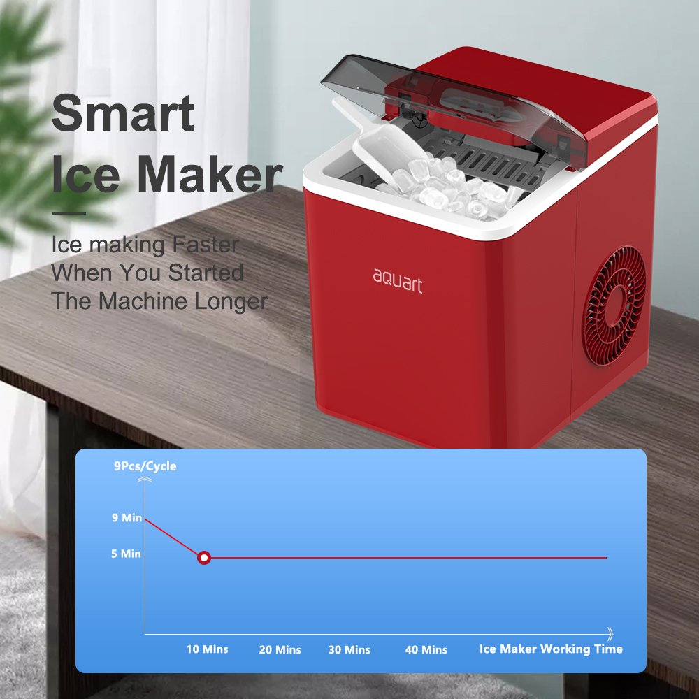 Automatic Portable Electric Countertop Ice Maker Machine 26 Pounds in 24 Hours 9 Ice Cubes Ready in 7 minutes With Scoop