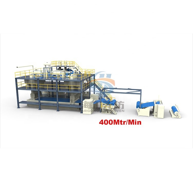 2023 High Speed Machine Making Fabric,Fabric Button Machine Industry Making