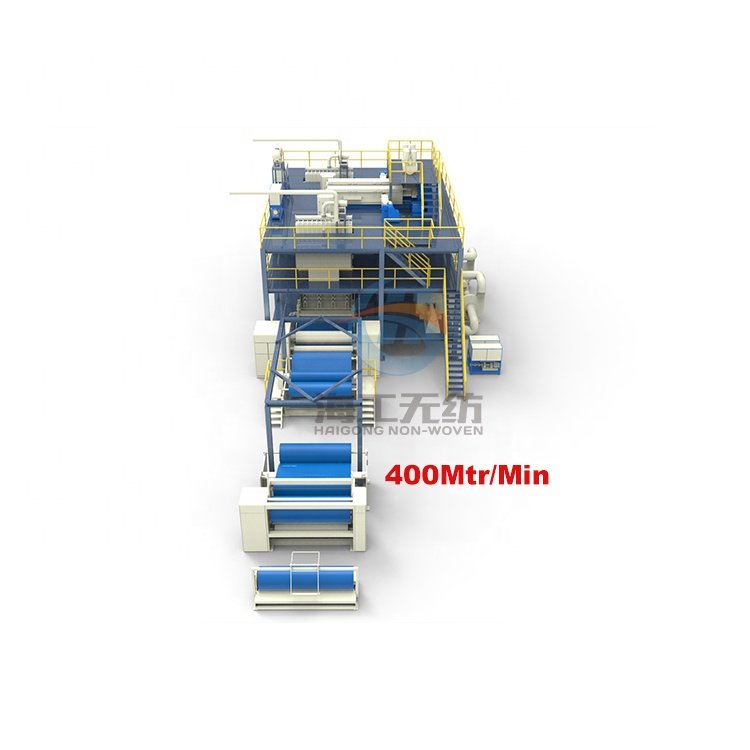 2023 High Speed Machine Making Fabric,Fabric Button Machine Industry Making