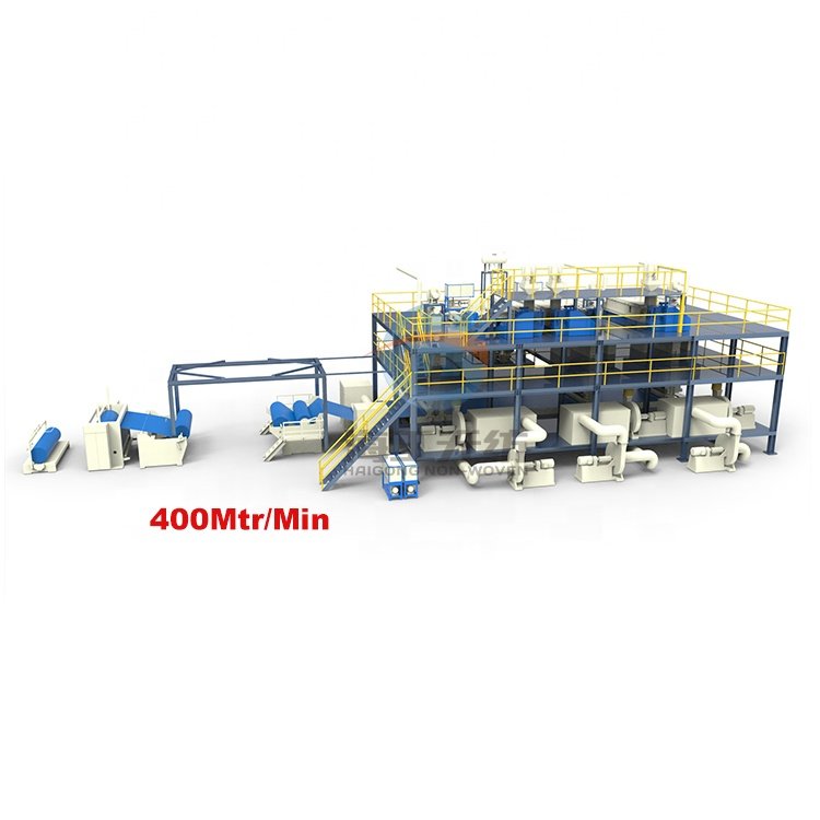 2023 High Speed Machine Making Fabric,Fabric Button Machine Industry Making