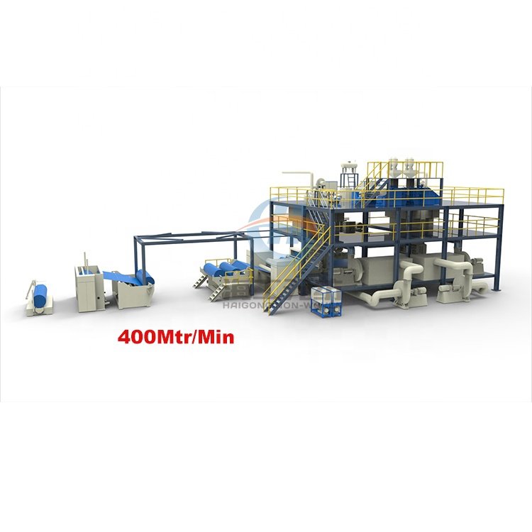 2023 High Speed Machine Making Fabric,Fabric Button Machine Industry Making