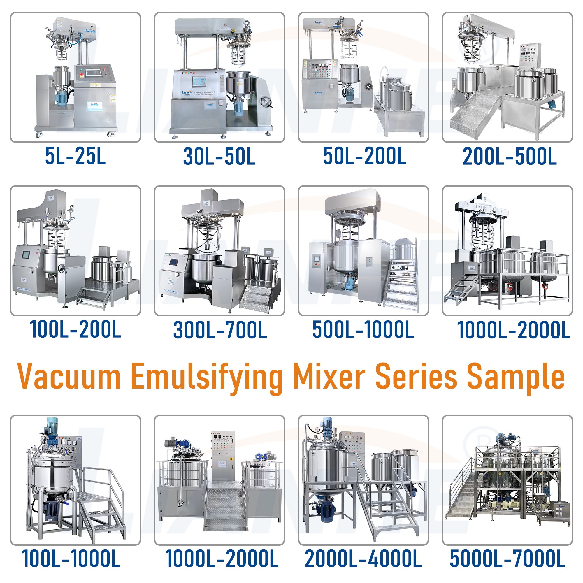 Lianhe China Factory Customized High Quality and High Efficiency Hydraulic Lifting Vacuum Homogenizing Emulsifier mechanical