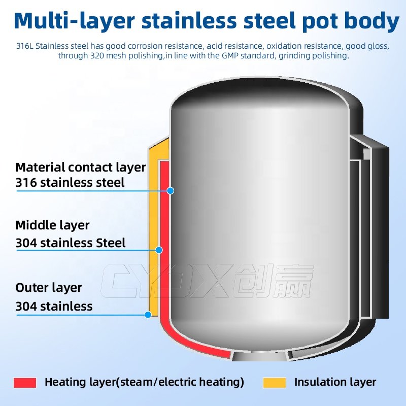 CYJX 50L-1000L Cosmetics Cream Making Machine Vacuum Lotion Mixer Homogenizer Blending Mixing Tank Vacuum Emulsifying Machine