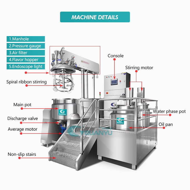 Cosmetic Cream Manufacture Equipment 200l Vacuum Homogenizer Emulsifier Mixing Machinery Body Lotion Vacuum Homogenizing Mixer