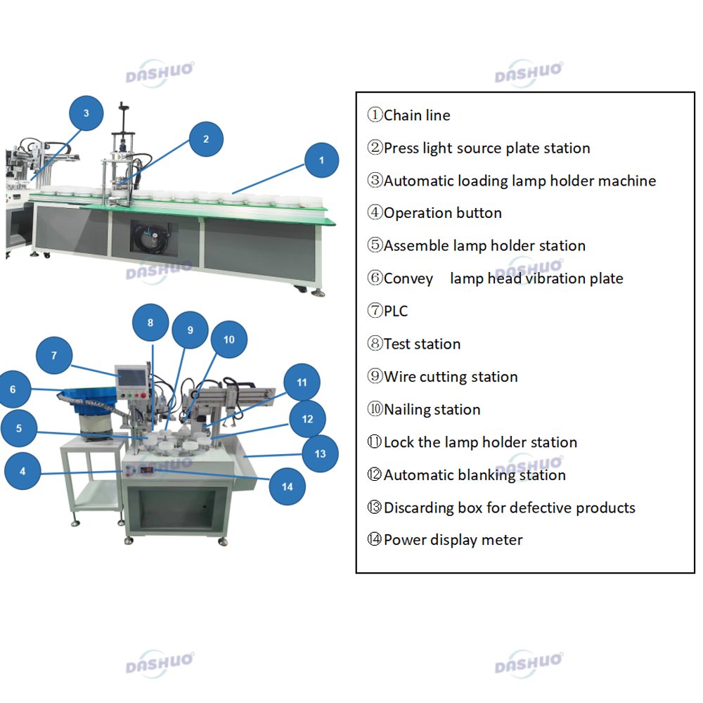 Lamp Cap Automatic Riveting Machine for LED bulb fully automatic led light bulb making machine led bulb production line