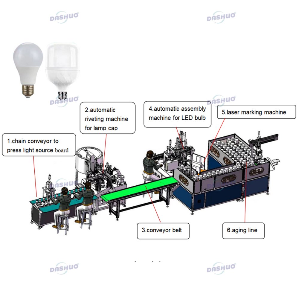 Lamp Cap Automatic Riveting Machine for LED bulb fully automatic led light bulb making machine led bulb production line