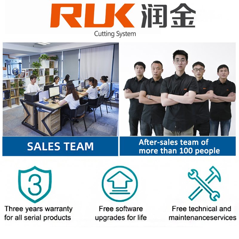 RUK MBC Cutting Machine For Packiging Carton Box Making Machine Corrugated Mailer Box Small Corrugated Box Free Design Shipping