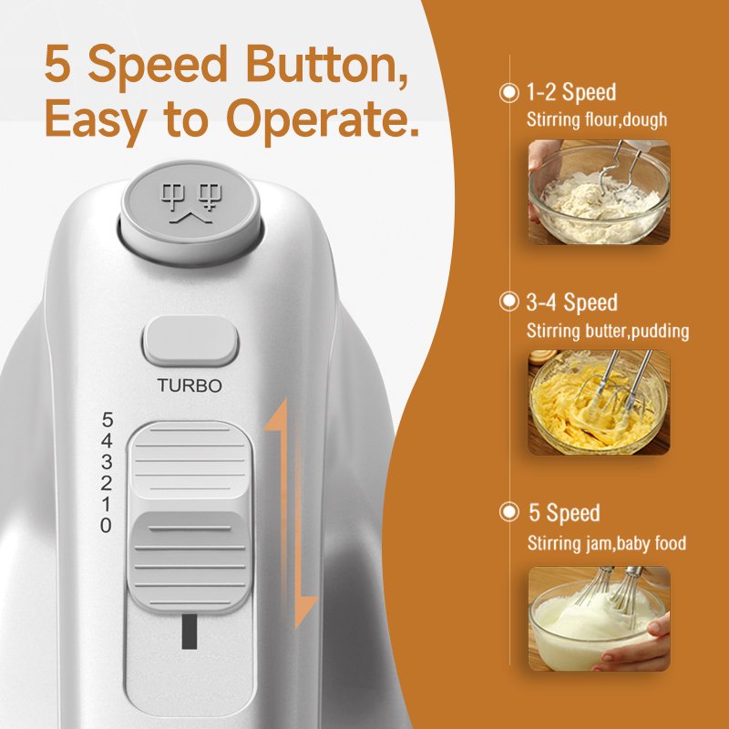5-Speed Electric Hand Mixer 350 Watt Portable Mixer with Storage Stand Electric Cake Mixer Copper Motor ABS Plastic Housing