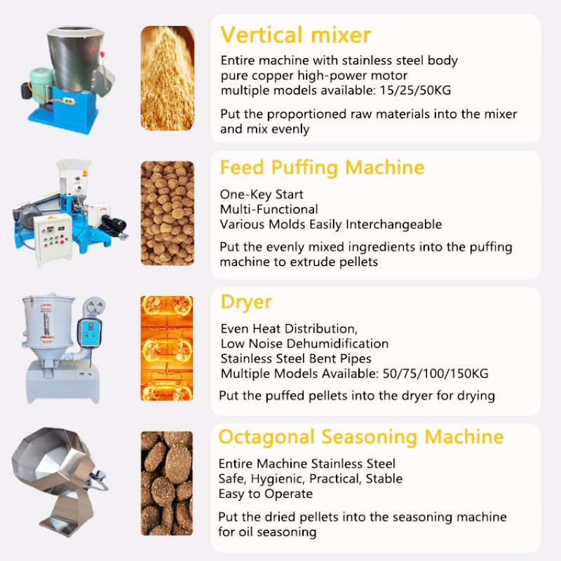Animal Feed Pellet Machine With Diesel Engine Chicken Food Making Machine Animal Feed Pellet