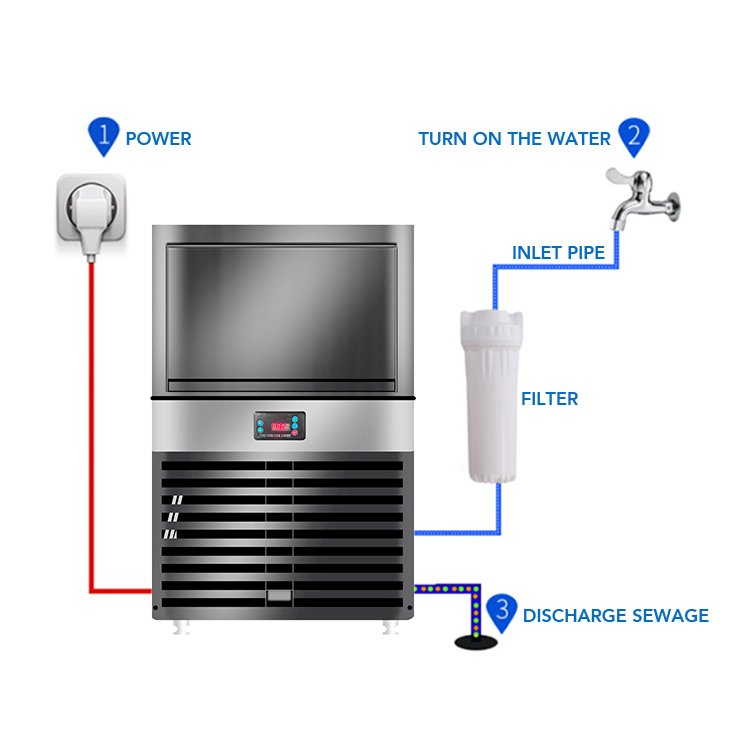 Ice Maker Machine Commercial 80kg Ice Cube Maker Automatic Ice Making Machine For Business Food Beverage Trucks