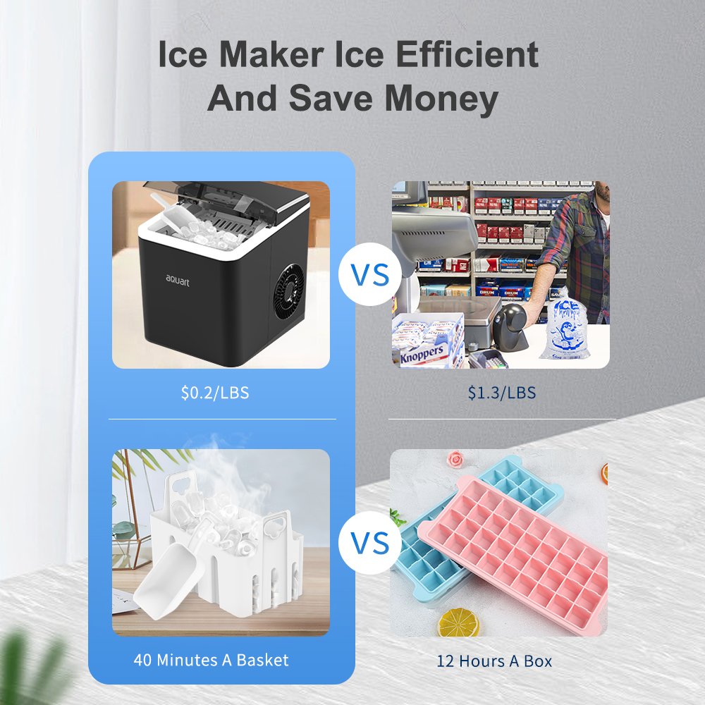OEM Portable Ice Cube Makers Fast Ice Maker Machine 12 kg per day for Home/Office/Bar