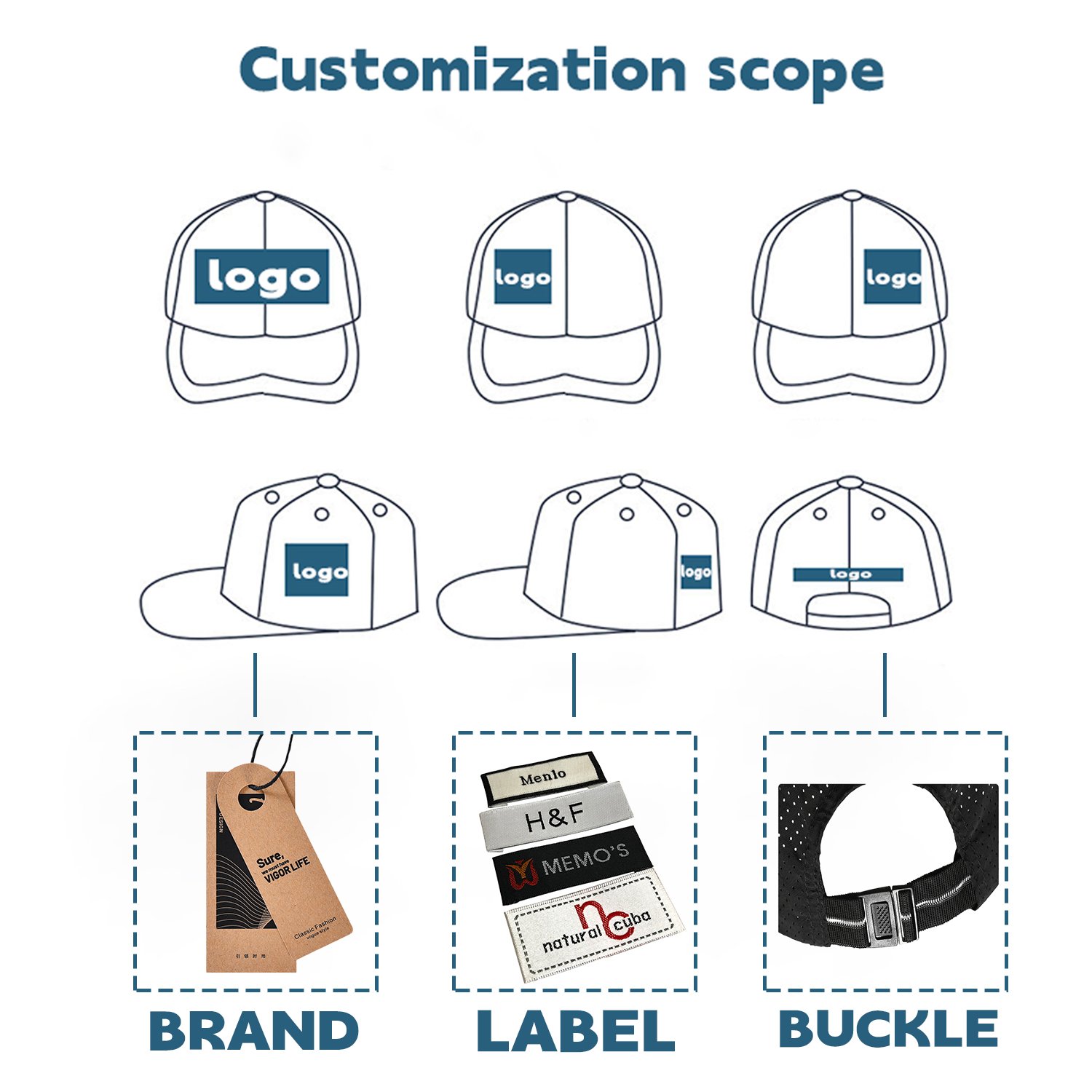 High quality baseball cap custom logo label blank pattern design luxurious sports comfort golf baseball hat