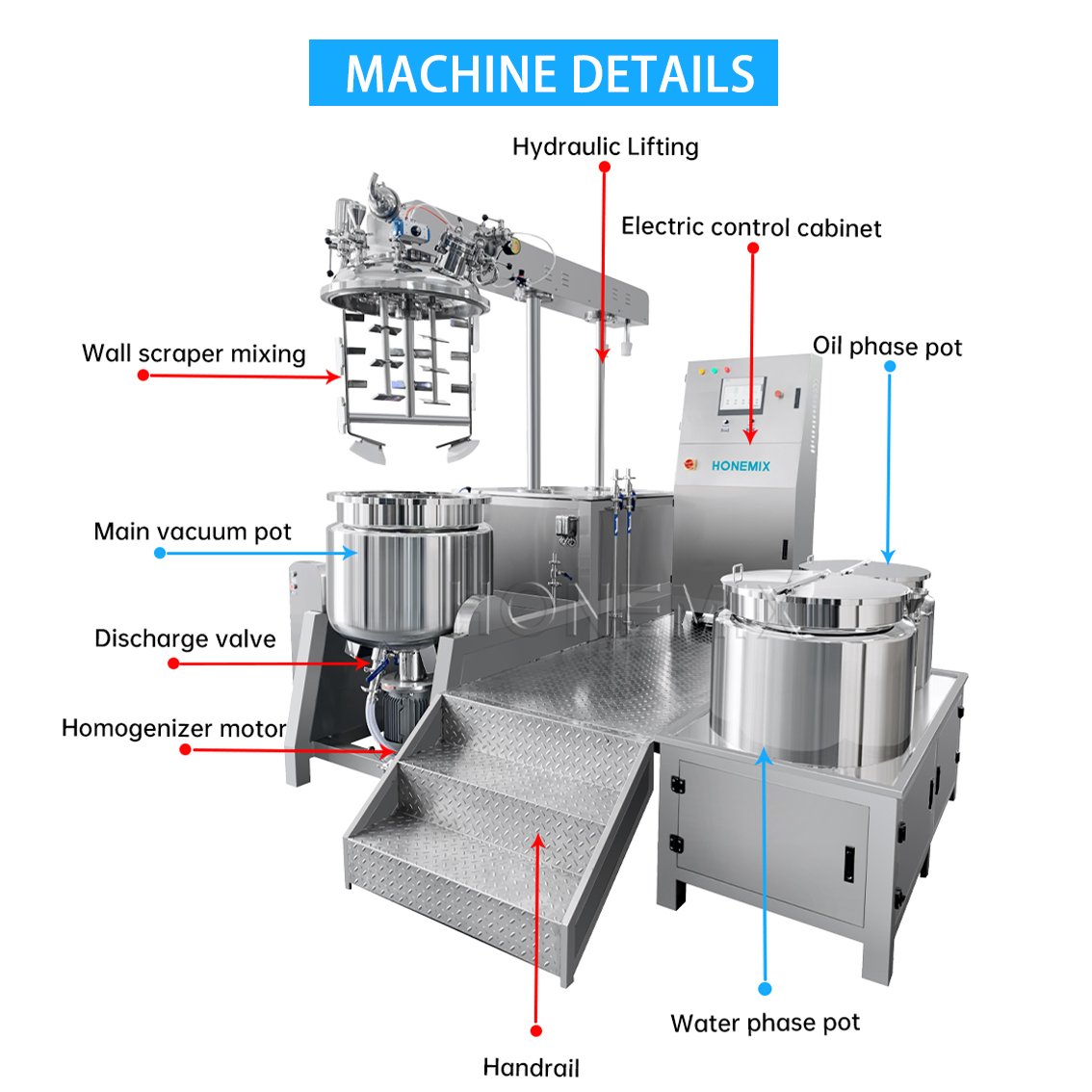 mixer cosmetic 100 liter 50l vacuum toothpaste making machine cream honey making machine Vacuum emulsifying mixer