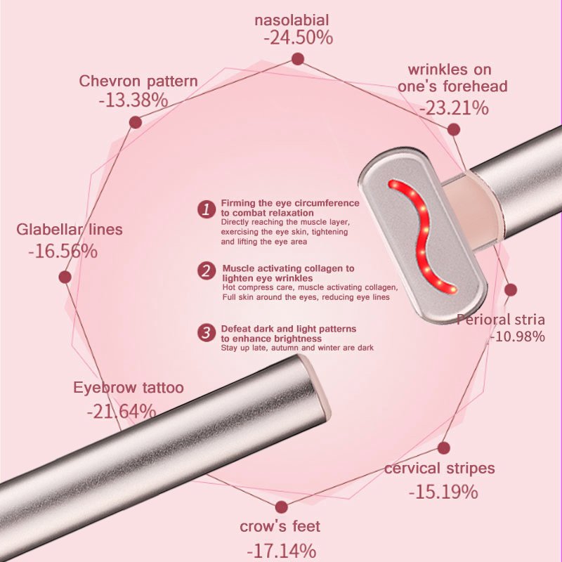 Intelligent induction, no button, red light vibration, microcurrent massage, eye beauty device, lifting and firming