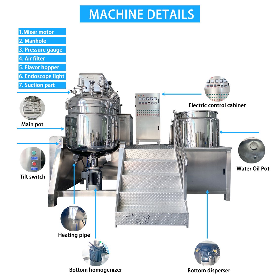 50-5000L hydraulic lifting sun cream shaving cream body lotion vacuum mixer emulsifying homogenizer machine making