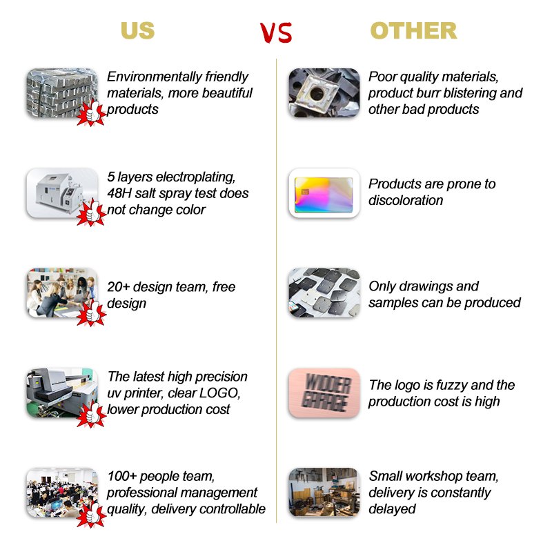 Halloween Zinc Alloy Metal Crafts Stapler Badge Rolling Gold Lapel May Khoan Safety Anime Custom Enamel Pins