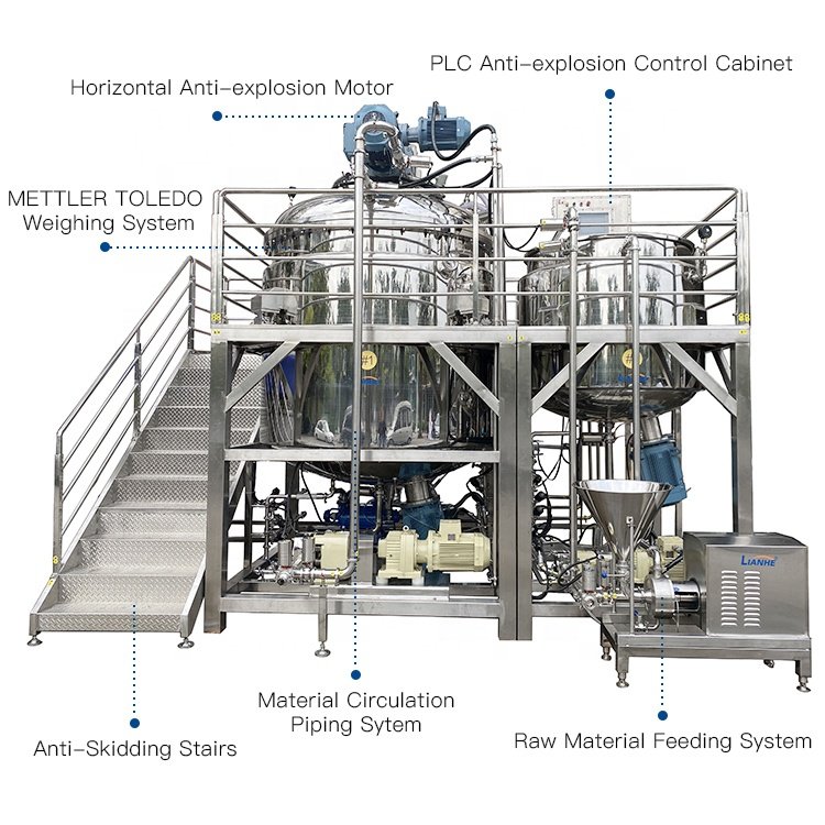 High Shear 3000l-5000 Litre Cosmetic Liquid Body Lotion Cream Making Machines Vacuum Mixer Emulsifying Mixing