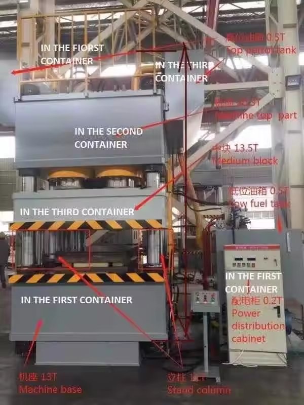 Factory Standard High Quality Door Panel Making Hydraulic Embossing Machine Press 3000T