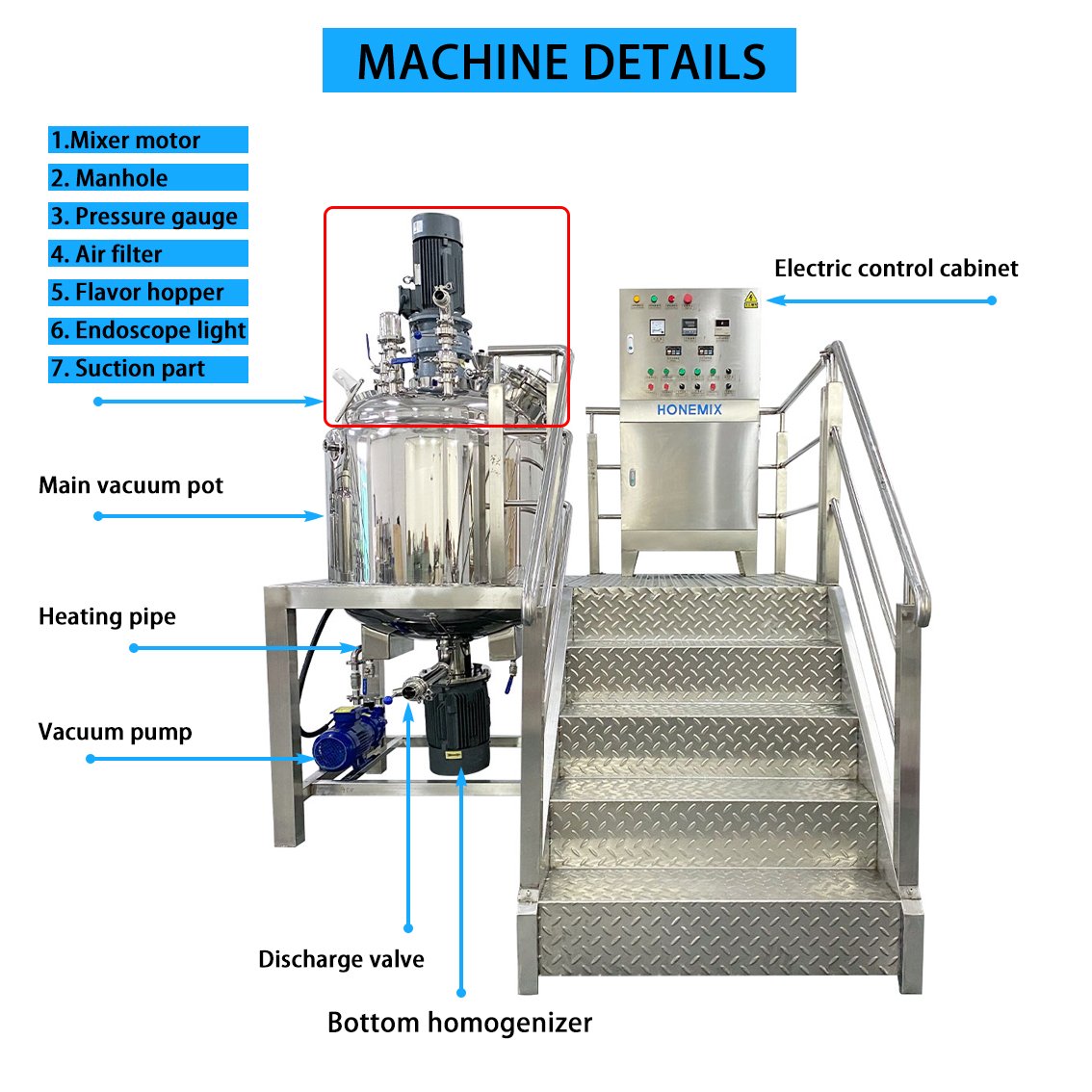liquid soap making machine 100l 300l 500l 1000l 2000l vacuum emulsifying mixer homogenizator for cosmetics production equipment