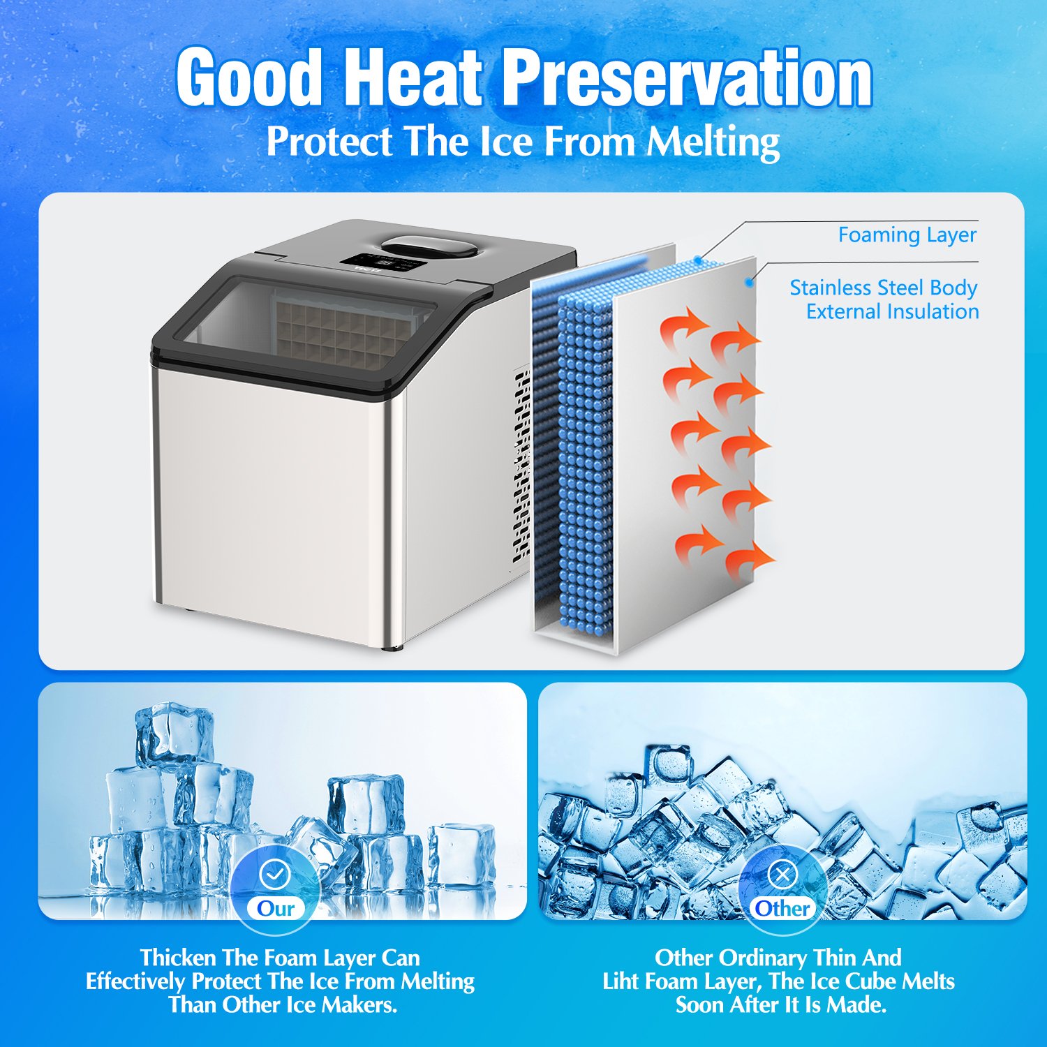 Stainless Steel 36 pcs Ice Cube Maker 30KG Tabletop Cube Ice Making Machine Commercial Use for Home Office Party CE CB ETL