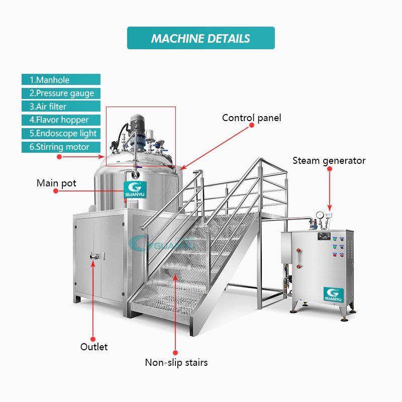Guanyu 1000l Emulsifying Machine Mixing Tank Toothpaste Making Machine Vacuum Emulsifier Homogenizer Mixing Tank with Agitator