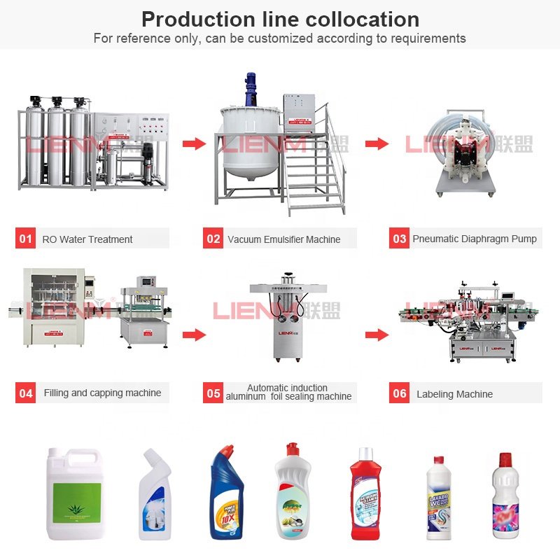 Floor Clothing Bleach Antiseptic Making Machine Anti-corrosive Pp Mixing Tank For Glass Water Acid Alkali Production Line