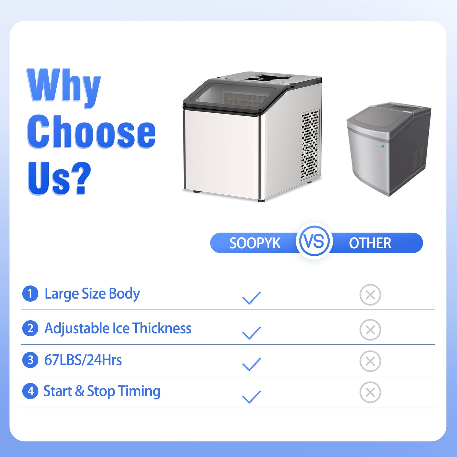 Ice Making Machine Ice Cube Maker Stainless Steel Commercial Use for Home Office Party 30KG Housing 36 Pcs Electric OEM ZHEJIANG