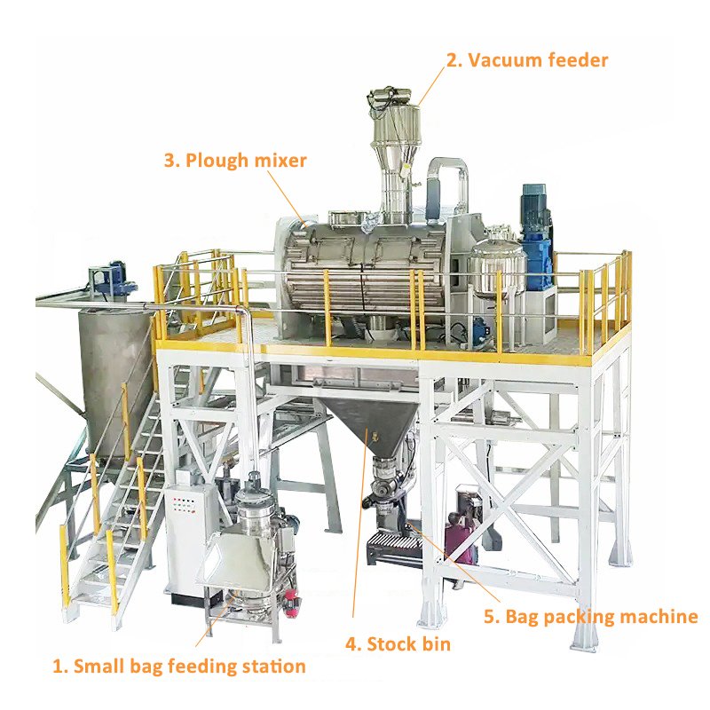 Detergent Soap Powder Making Machine Automatic Washing Powder Production Line