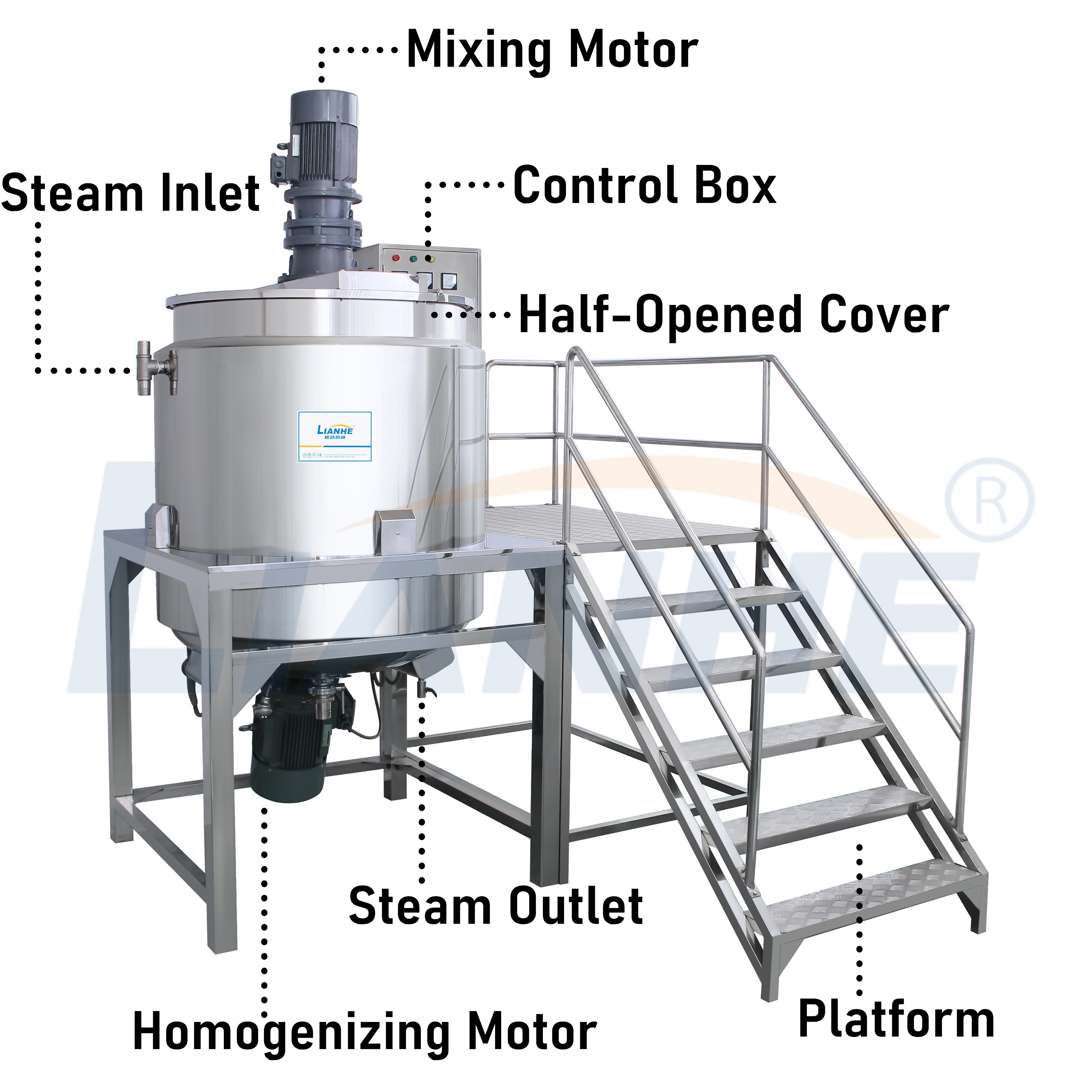 Lianhe Factory Price Inline Emulsify Mixer High Shear Stainless Steel homogenizer mixing equipment for perfume shampoo