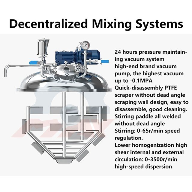100L High Shear Dispersion Emulsifying Machine Ketchup Mustard Salad Dressing Fully Automatic Mayonnaise Making Machine Mixers