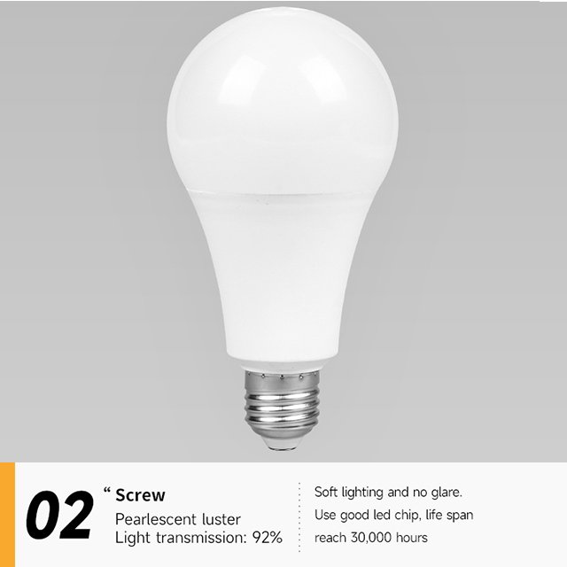 Factory Direct Sales 5W LED Motion Sensor Bulb LED Smart Bulb led bulb making machine