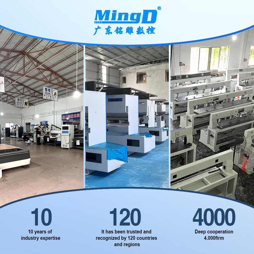 MINGD MD-828SKKL-PURS Cnc Woodworking Machine Button Making Tape Edge Banding Machine for Msg Mdf Baseboard Wooden Provided 4000