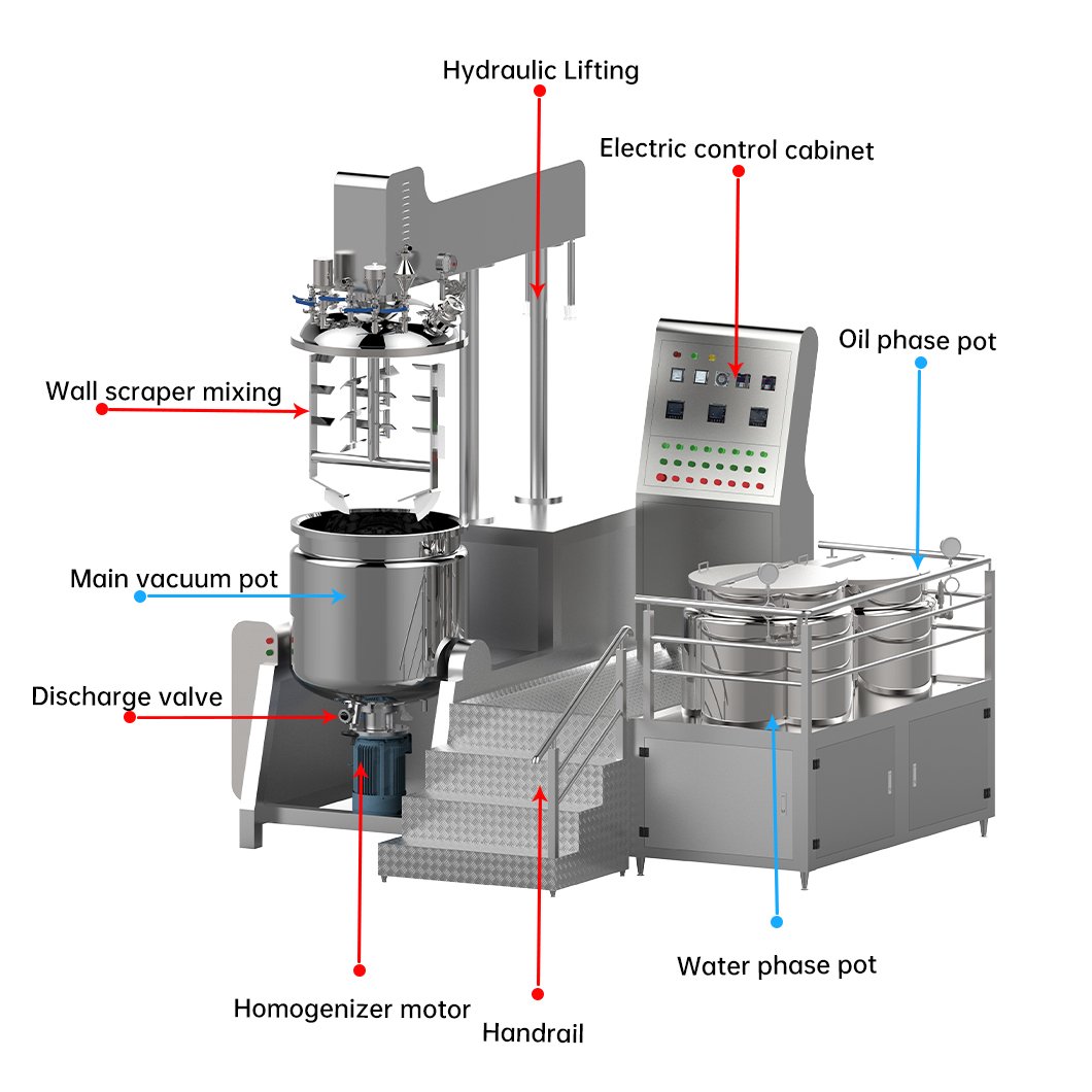 liquid soap making machine 100L 200L 300L 500L vacuum emulsifier homogenizer rick machine fabrication cream professional